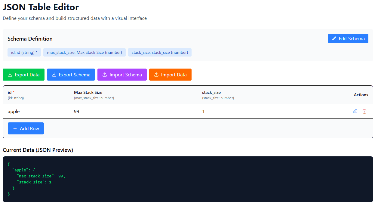 Screenshot for JSON Table Editor